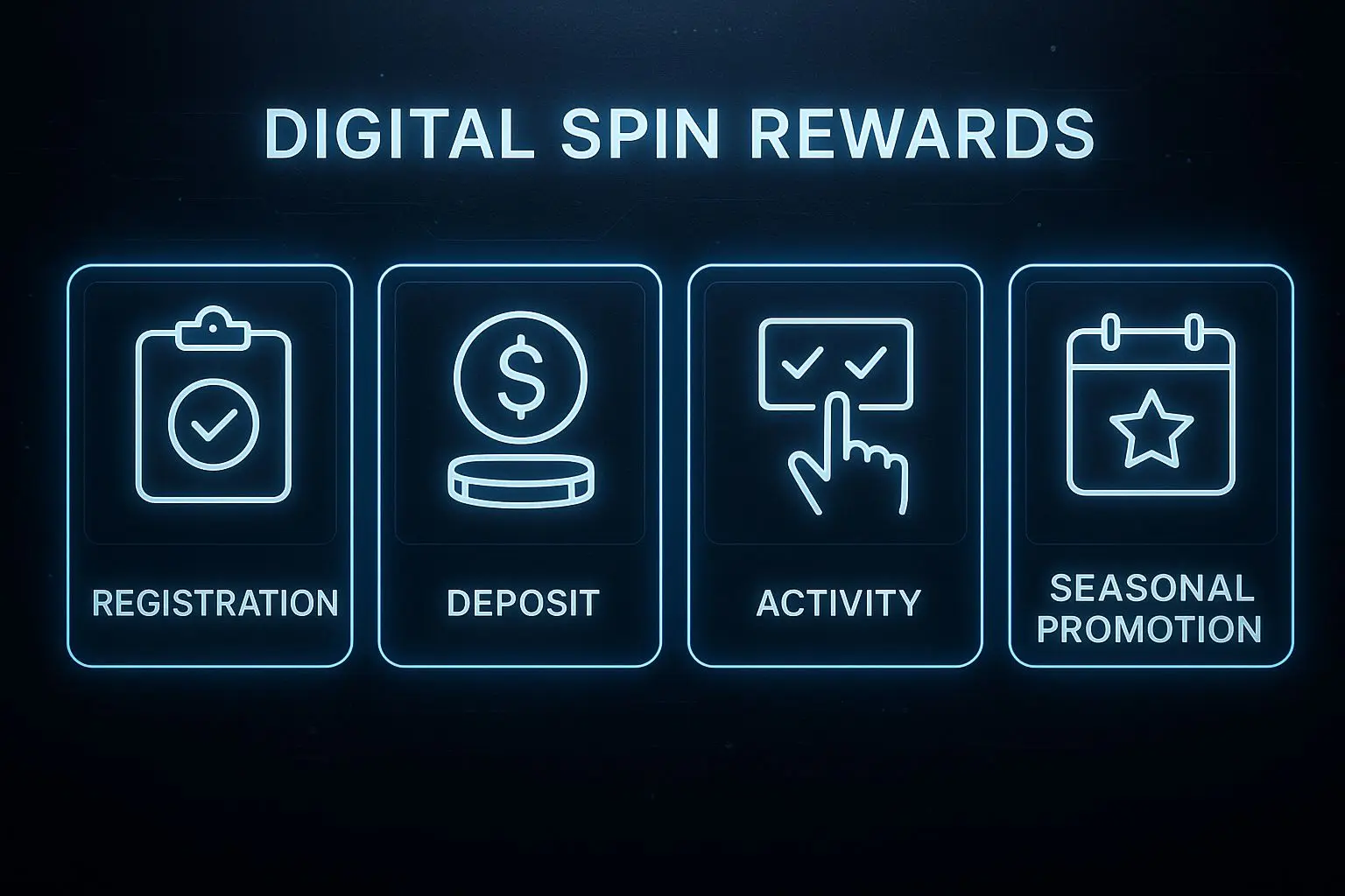 Schéma typů free spin bonusů v přehledné grafice